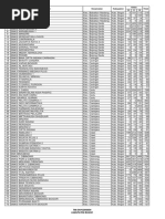 Download Data Smk Kabupaten Bogor by Husen Hidayatullah SN263019970 doc pdf