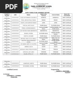 Data Correction Summary Report