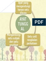 Ayat Tunggal Bahasa Melayu 