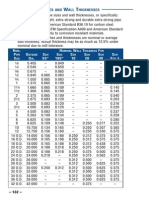 Commercial Pipe Size and Wall Thicknesses