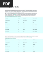 Wiring Color Codes