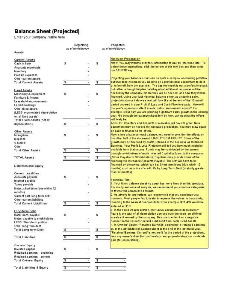 Projected Balance Sheet Template | PDF | Balance Sheet | Equity (Finance)