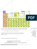 Tabla Periódica de Los Elementos