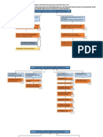 Analisis Instruksional Mata Pelajaran Ipa Kelas Vi SD