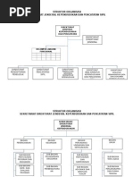 Download Struktur Organisasi Ditjen Dukcapil 2015 by Si Aditya SN263057254 doc pdf