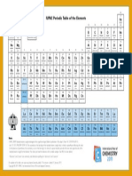 IUPAC_Periodic_Table-21Jan11.pdf