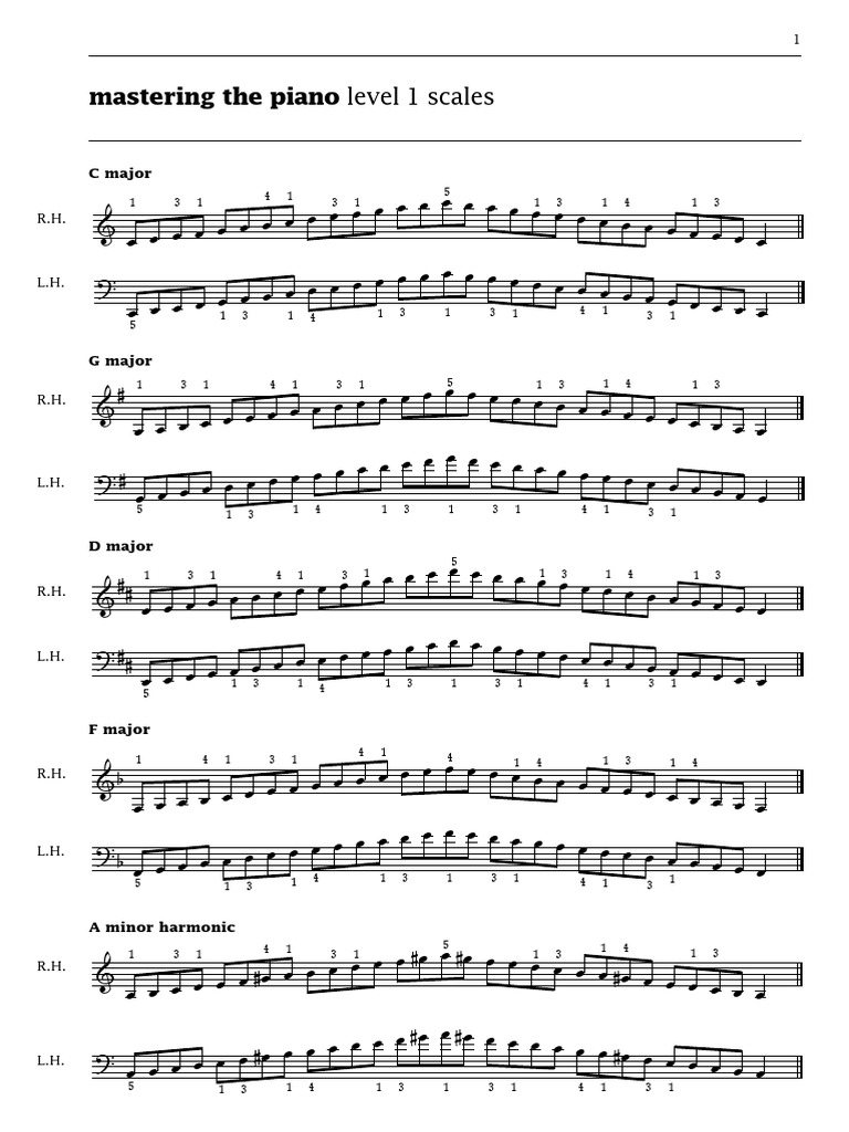 MTP Level 1 Scales and Broken Chords PDF | PDF | Musical Keys | Musical ...