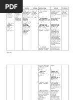 Imbalanced nutrition less than body requirements | Diabetes | NCP
