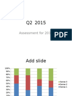 Assessment For 2015