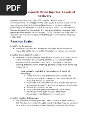 Abbey Tbi Health Education Handout Coma Traumatic Brain Injury
