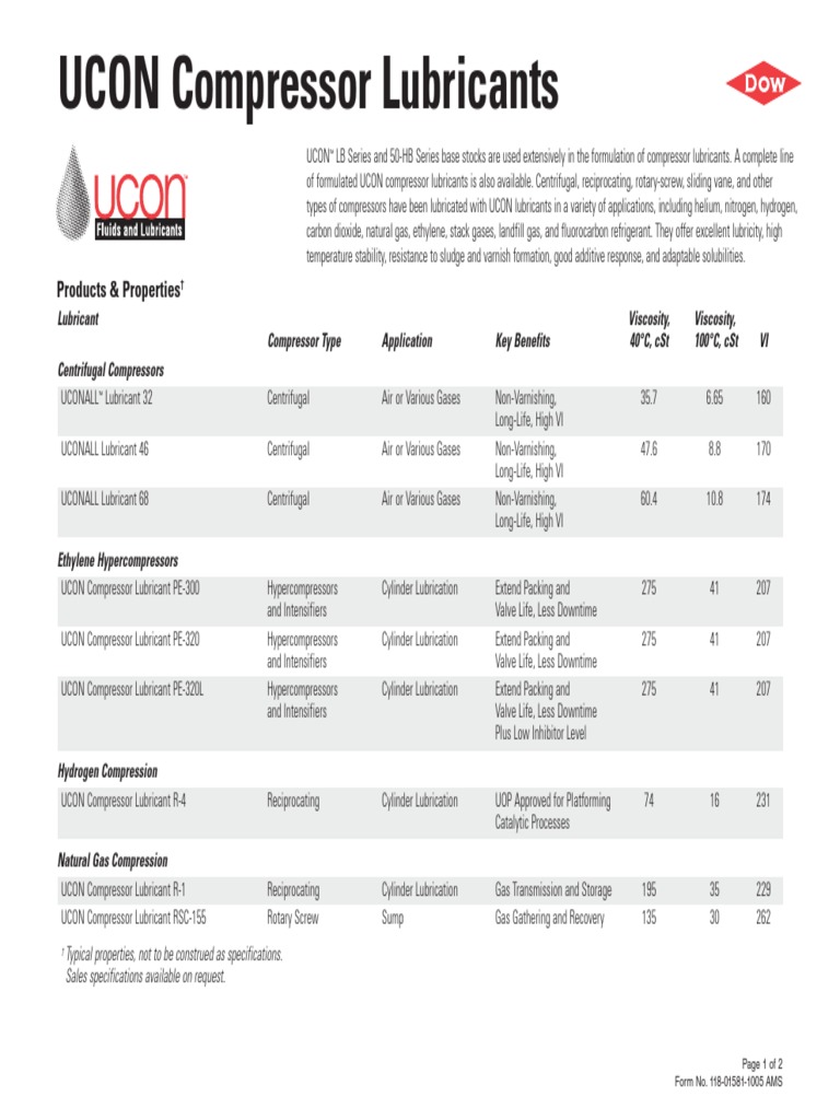 UCON Compressor Lubricants PDF Gas Compressor Motor Oil