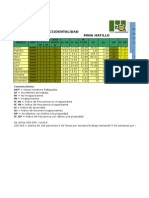 INDICADORES2010.xls