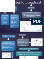 Enrutamiento Broadcast