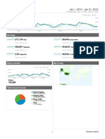 Analytics WWW - Michigandaily.com 201001 Dashboard Report)