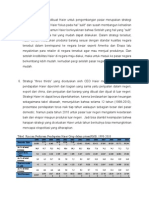 Tugas M.strategi Haier No.2 Dan No.6