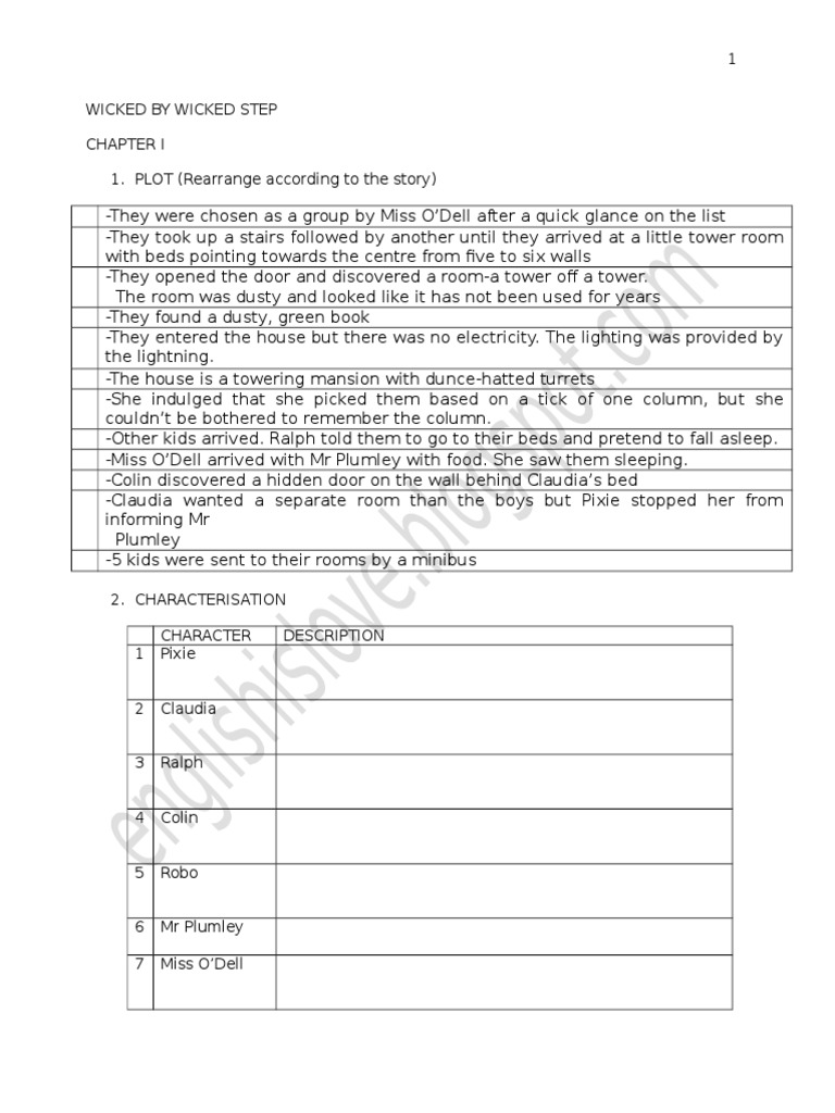 1 Wicked by Wicked Step 1. PLOT (Rearrange According To The Story ...
