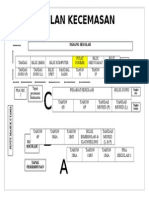 Plan Sekolah Kecemasan 2012