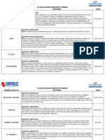 Rutero Actualizado Plan de Ahorro Merida