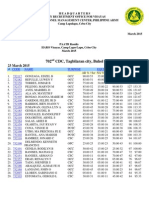Tagbilaran PAATB March 2015