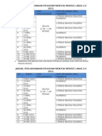 Jadual Perlaksanaan Program Mentor Mentee Linus 2