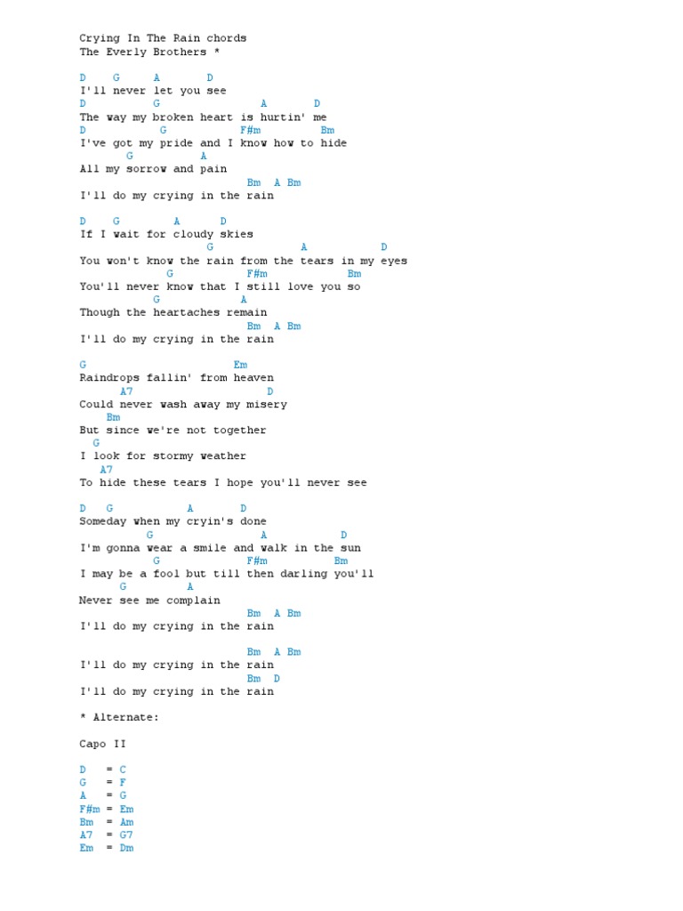 Old time song lyrics with guitar chords for Blue Eyes Crying In The Rain F  in 2023