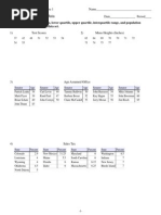 Center and Spread of Data