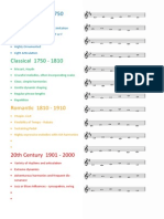 Musical Eras and Sightsinging