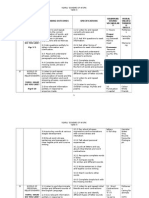 Scheme of Work Yr4