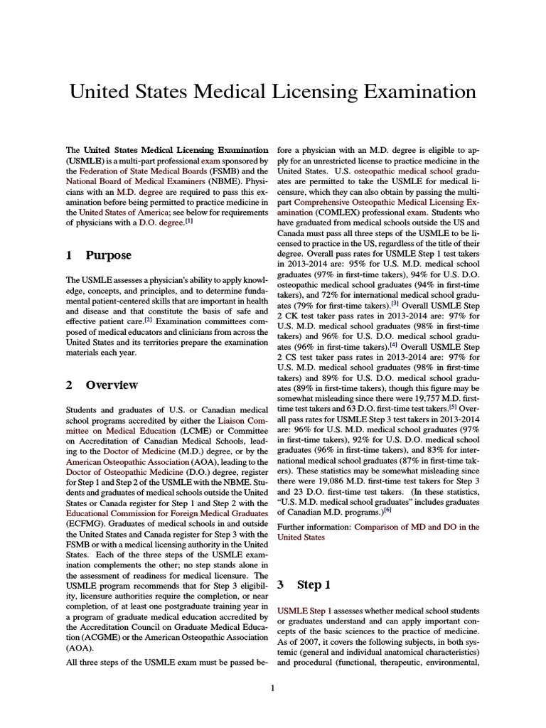 Requirements and Process for Physician Licensing in the United States