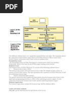 EPIC-Web Ui Architecture