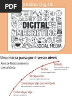 Marketing Digital Porto Alegre Rafael Morawski