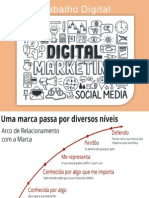 Marketing Digital Porto Alegre Rafael Morawski