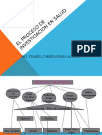 Clase #02 El Problema de Investigacion