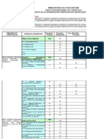 Modular Servicios