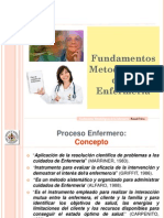 Fundamento Metodologico de La Enfermeria PDF