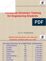 Vocational (Summer) Training For Engineering Students: R.T.T.C. Hyderabad 1