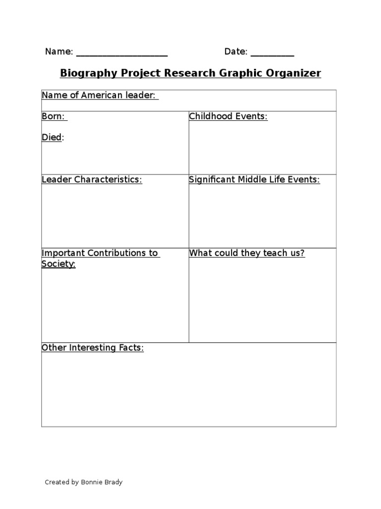 Biography Project Go | PDF | Social Science