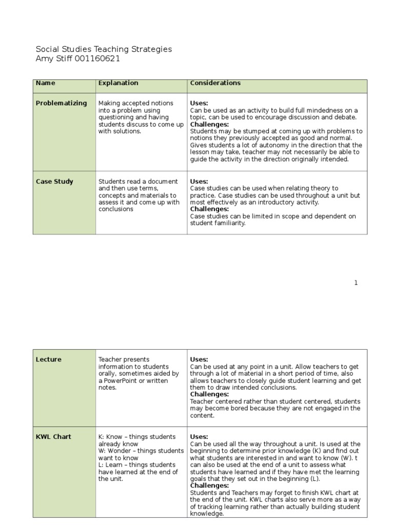 Effective Strategies for Social Studies Teaching | PDF | Lecture ...