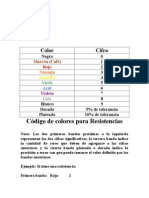 Codigo de Resistencias