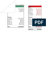 Modulo 2 Modelo de Orcamento Com Estimativas 3