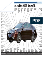 Acura TL Suppliers PDF