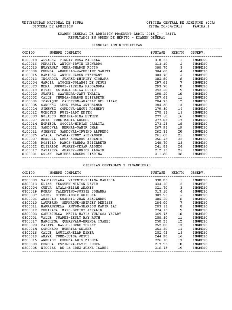 Ingresantes UNP Paita PDF