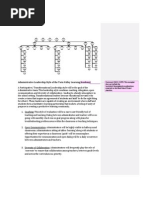 ideal school project-exemplar 1