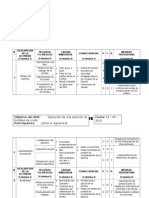 Analisis Preliminar de Riesgos