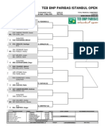 Teb BNP Paribas Istanbul Open: City, Country Tournament Dates Surface Total Financial Commitment