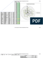 Growth Comparisons Tutorials Sci