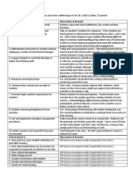 sample observation notes 1