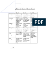 Grading Rubric For Readers Theater Project