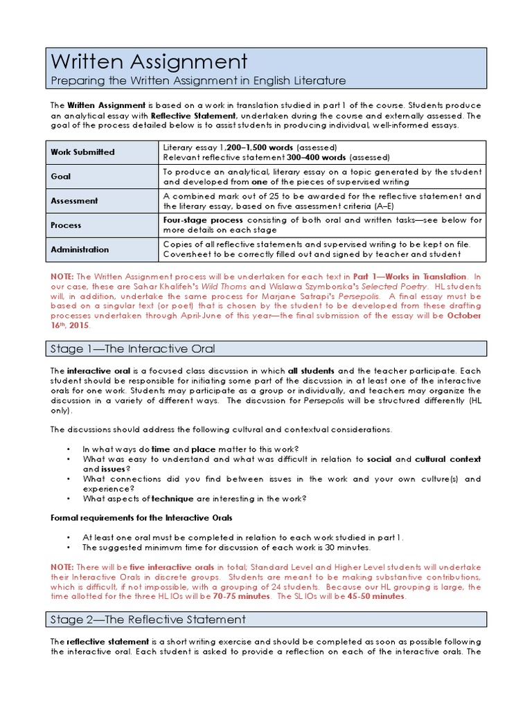 Exam essay examples picture
