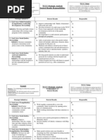 Desired Result Responsibility Worksheet